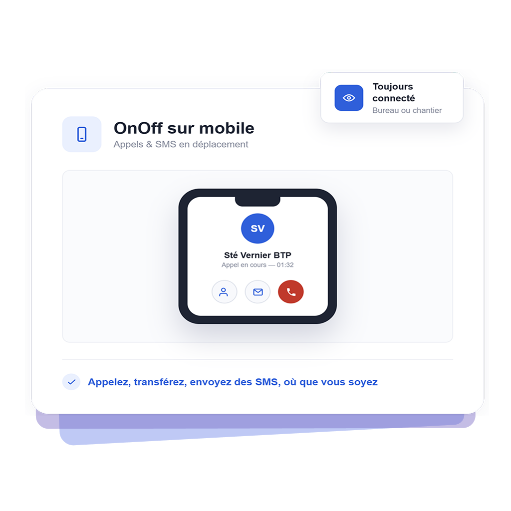 integration-application-tierce-onoff-business