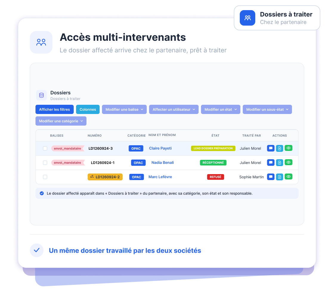 crm-qhare-dossier-partage-acces-multi-intervenants